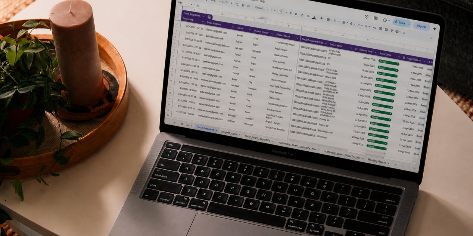 The Project and Capacity Dashboard: intake, live tracking, capacity and reporting in one connected system